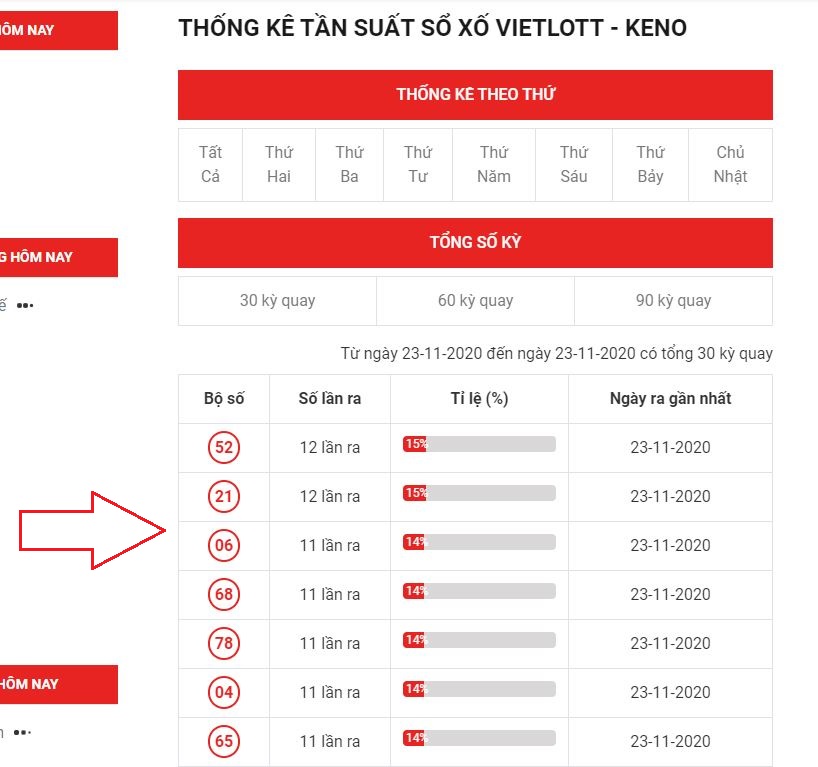 xem-ket-qua-thong-ke-tan-suat-xo-so-keno.jpg